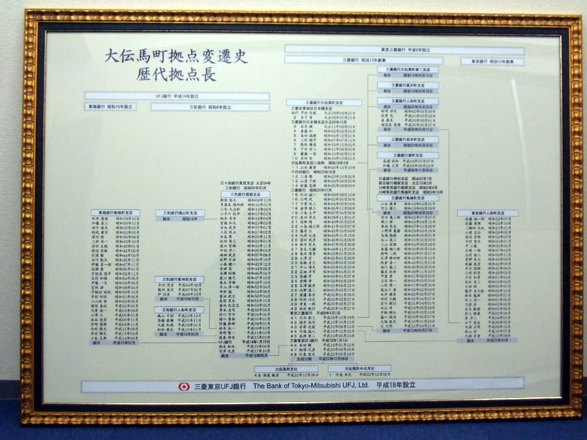 三菱東京UFJ銀行大伝馬町支社様