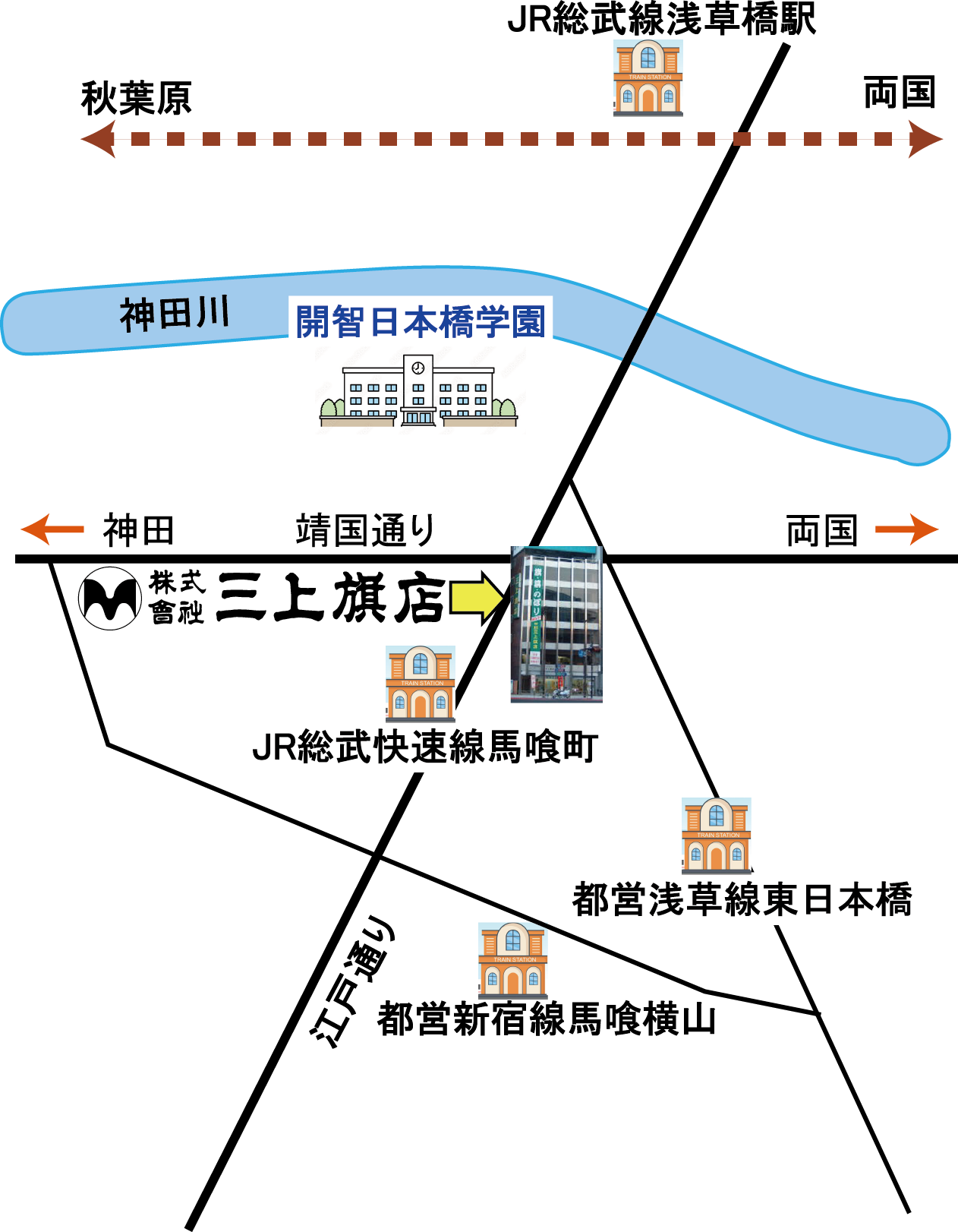 地図 画像