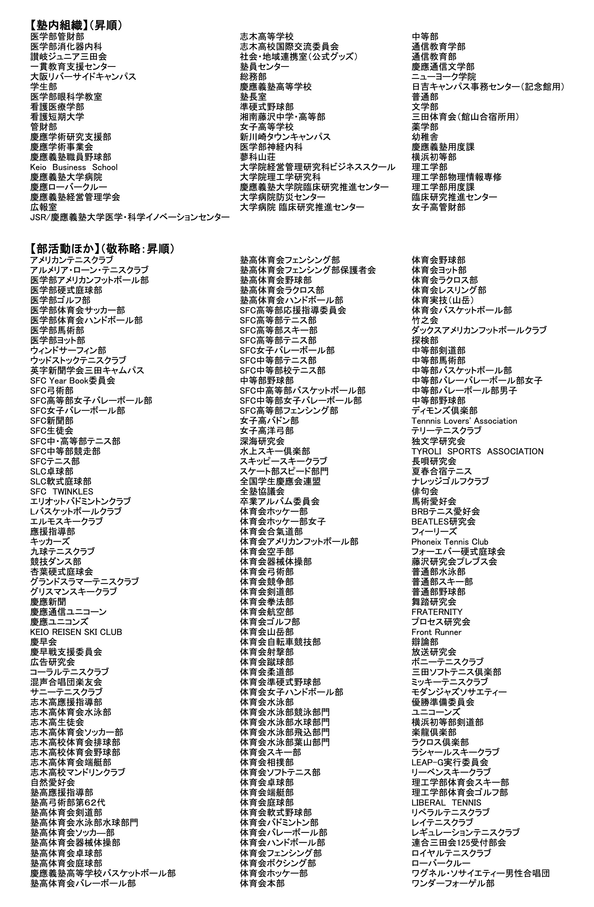 お取引頂いた塾関連のお客様リスト【塾・部活関係】