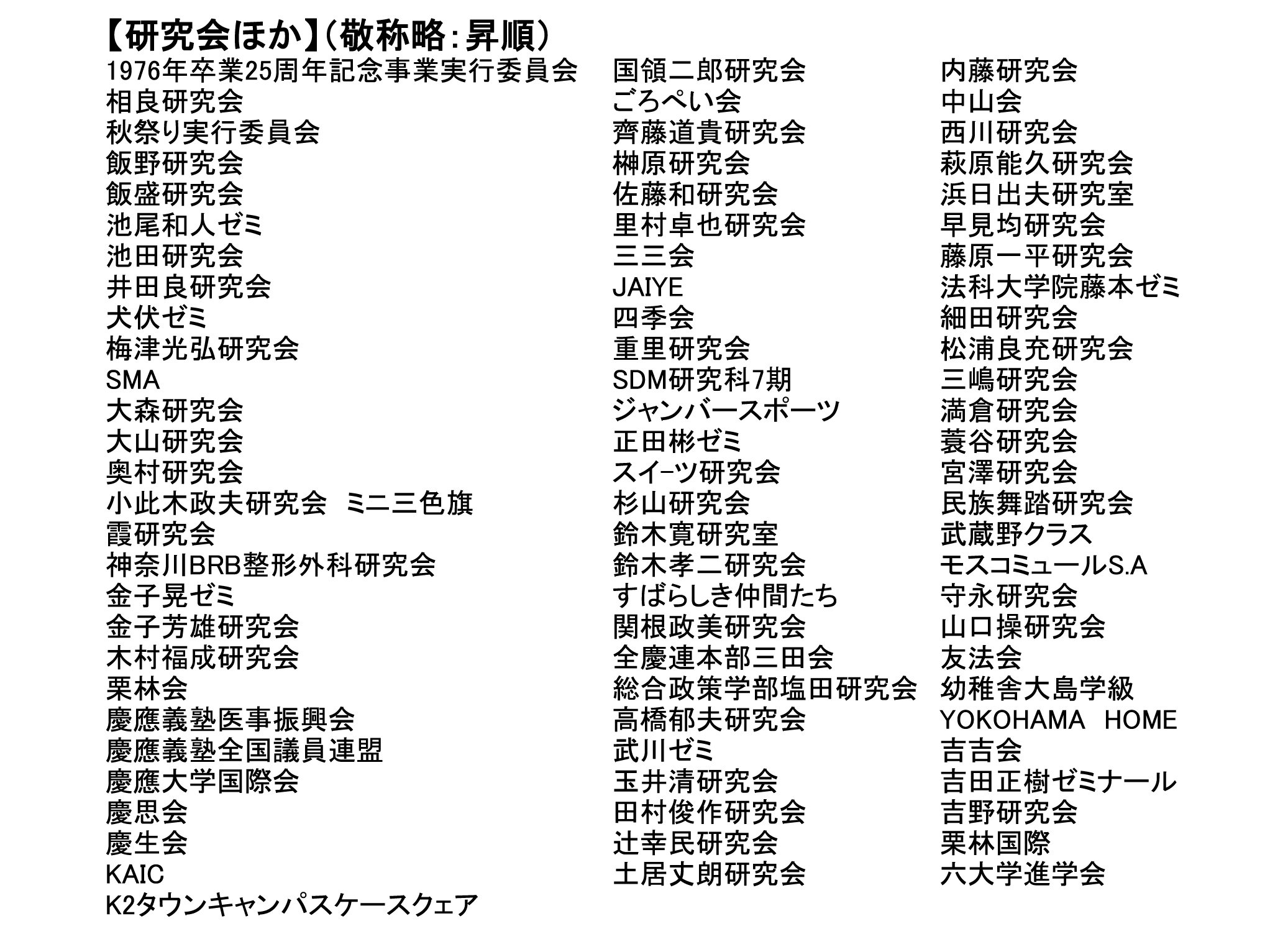 お取引頂いた塾関連のお客様リスト【研究会ほか】