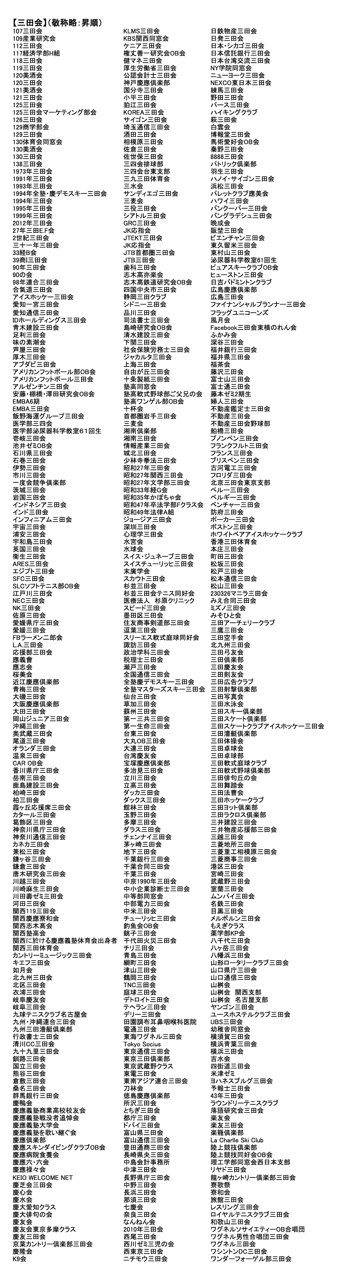 お取引頂いた塾関連のお客様リスト【三田会】