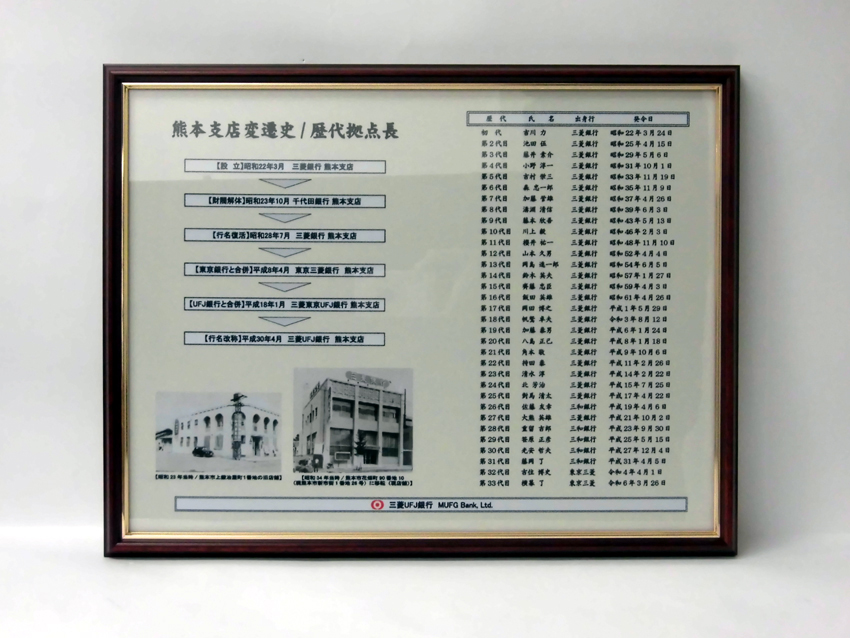 三菱UFJ熊本支店様拠点史